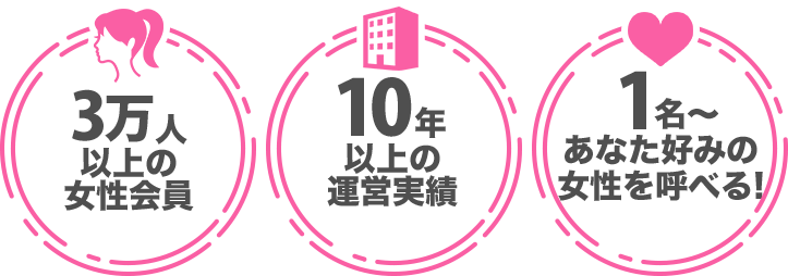 3万人以上の女性会員・10年以上の運営実績・1名〜あなた好みの女性を呼べる!